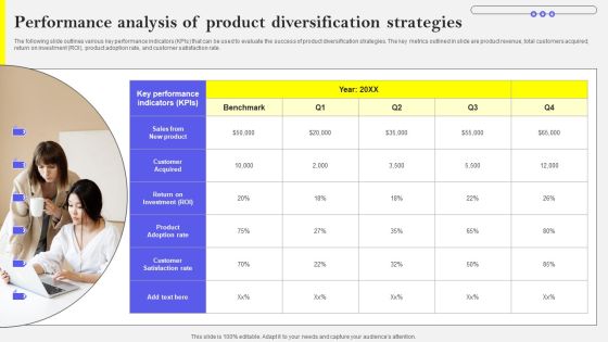 Performance Analysis Of Product Diversification Strategies Summary PDF Performance Analysis Of Product Diversification Strategies Summary PDF