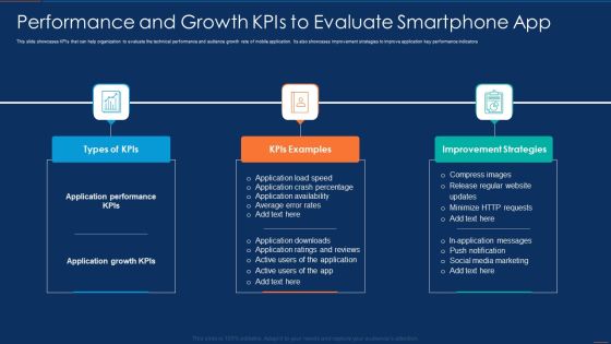 Performance And Growth Kpis To Evaluate Smartphone App Portrait PDF Performance And Growth Kpis To Evaluate Smartphone App Portrait PDF