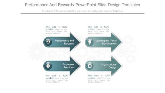Performance And Rewards Power Point Slide Design Templates Performance And Rewards Power Point Slide Design Templates