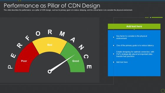 Performance As Pillar Of Cdn Design Ppt Layouts Graphics Pictures PDF Performance As Pillar Of Cdn Design Ppt Layouts Graphics Pictures PDF