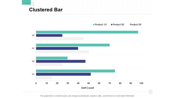 Performance Assessment Clustered Bar Ppt Portfolio Information PDF