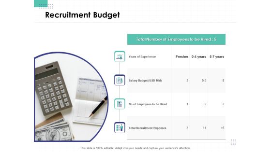 Performance Assessment Recruitment Budget Ppt File Clipart PDF Performance Assessment Recruitment Budget Ppt File Clipart PDF