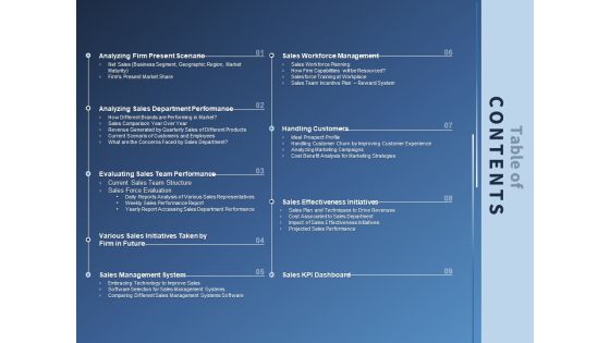 Performance Assessment Sales Initiative Report Table Of Contents Ppt Summary Aids PDF