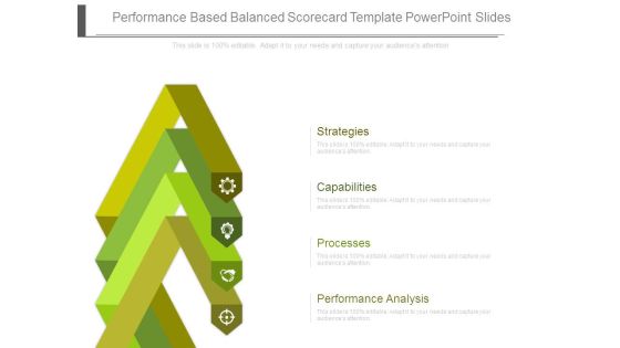 Performance Based Balanced Scorecard Template Powerpoint Slides Performance Based Balanced Scorecard Template Powerpoint Slides