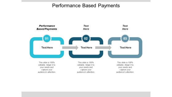 Performance Based Payments Ppt PowerPoint Presentation Professional Layouts Performance Based Payments Ppt PowerPoint Presentation Professional Layouts
