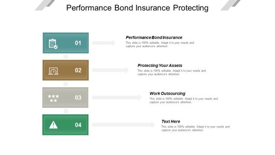 Performance Bond Insurance Protecting Your Assets Work Outsourcing Ppt PowerPoint Presentation Slides Images