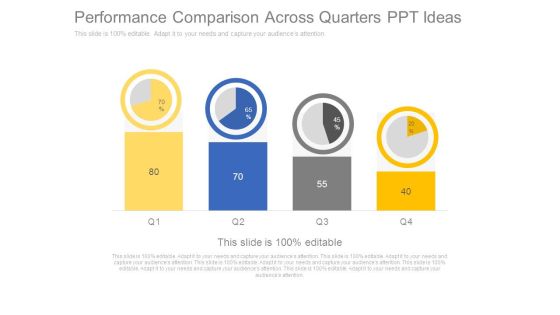 Performance Comparison Across Quarters Ppt Ideas Performance Comparison Across Quarters Ppt Ideas