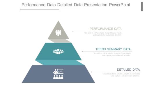 Performance Data Detailed Data Presentation Powerpoint Performance Data Detailed Data Presentation Powerpoint