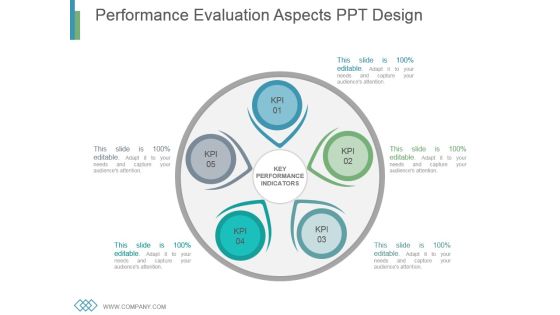 Performance Evaluation Aspects Ppt Design Performance Evaluation Aspects Ppt Design