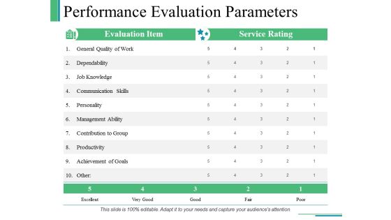 Performance Evaluation Parameters Ppt PowerPoint Presentation Gallery Layout Performance Evaluation Parameters Ppt PowerPoint Presentation Gallery Layout