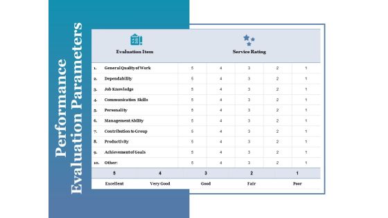 Performance Evaluation Parameters Ppt PowerPoint Presentation Ideas Graphic Tips Performance Evaluation Parameters Ppt PowerPoint Presentation Ideas Graphic Tips