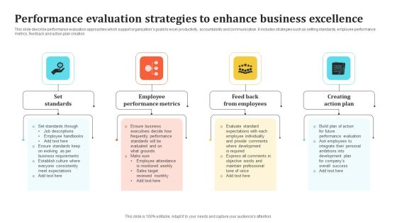 Performance Evaluation Strategies To Enhance Business Excellence Clipart PDF