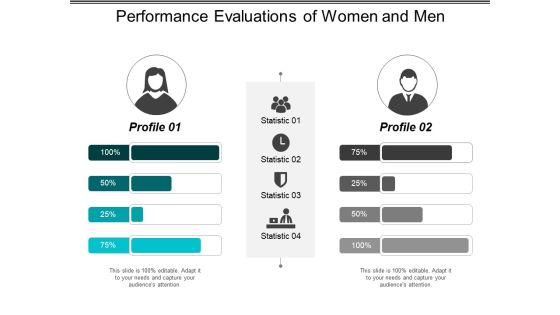 Performance Evaluations Of Women And Men Ppt PowerPoint Presentation File Design Ideas Performance Evaluations Of Women And Men Ppt PowerPoint Presentation File Design Ideas