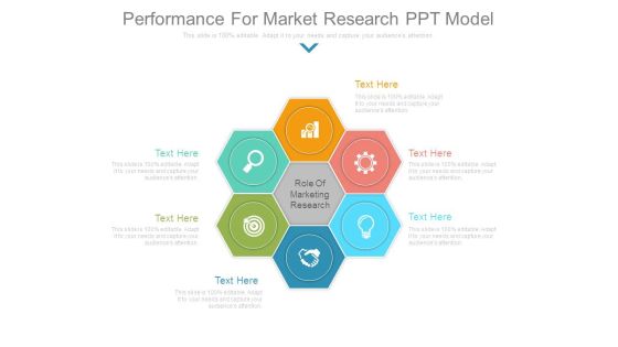 Performance For Market Research Ppt Model Performance For Market Research Ppt Model