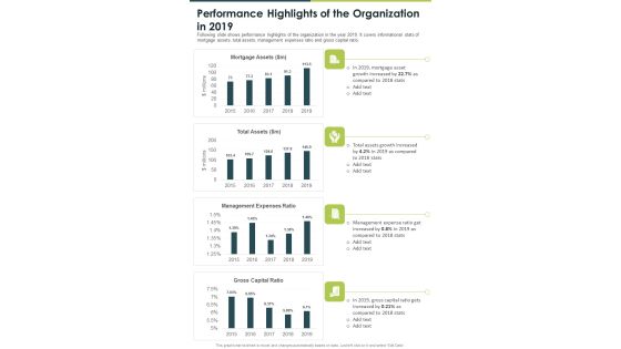 Performance Highlights Of The Organization In 2019 One Pager Documents