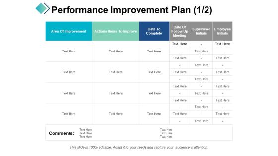 Performance Improvement Plan Area Of Improvement Ppt PowerPoint Presentation Slides Background Image