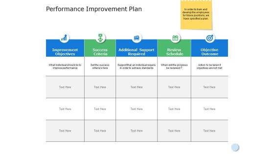 Performance Improvement Plan Ppt Powerpoint Presentation Ideas Background Images Performance Improvement Plan Ppt Powerpoint Presentation Ideas Background Images