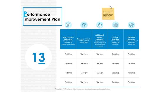 Performance Improvement Plan Ppt PowerPoint Presentation Infographic Template Grid Performance Improvement Plan Ppt PowerPoint Presentation Infographic Template Grid