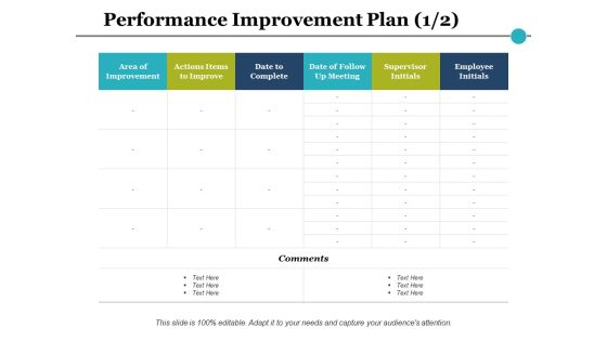 Performance Improvement Plan Ppt PowerPoint Presentation Styles Demonstration Performance Improvement Plan Ppt PowerPoint Presentation Styles Demonstration