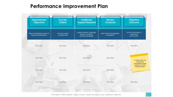 Performance Improvement Plan Ppt PowerPoint Presentation Summary Layout Ideas