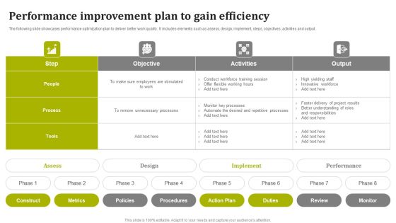 Performance Improvement Plan To Gain Efficiency Brochure PDF Performance Improvement Plan To Gain Efficiency Brochure PDF