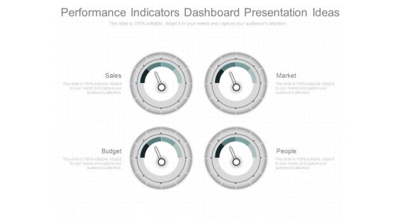 Performance Indicators Dashboard Presentation Ideas