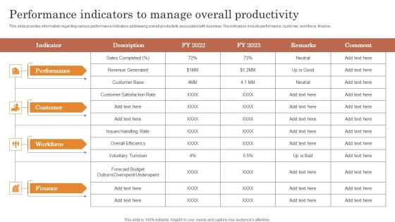 Performance Indicators To Manage Overall Productivity Clipart PDF Performance Indicators To Manage Overall Productivity Clipart PDF