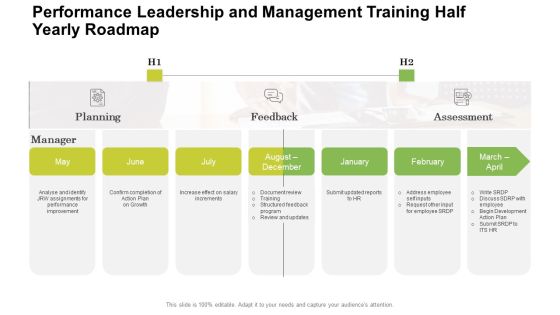Performance Leadership And Management Training Half Yearly Roadmap Download Performance Leadership And Management Training Half Yearly Roadmap Download