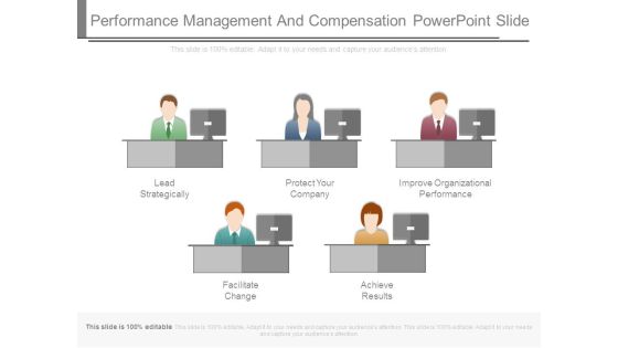 Performance Management And Compensation Powerpoint Slide