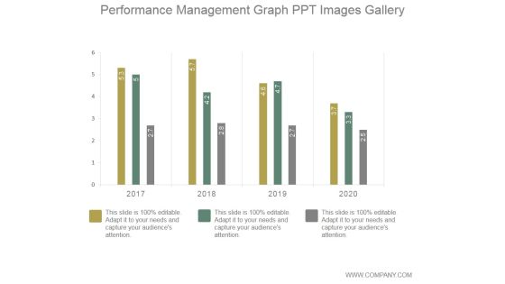 Performance Management Graph Ppt PowerPoint Presentation Template Performance Management Graph Ppt PowerPoint Presentation Template