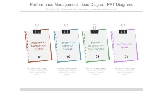 Performance Management Ideas Diagram Ppt Diagrams Performance Management Ideas Diagram Ppt Diagrams