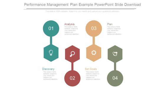 Performance Management Plan Example Powerpoint Slide Download Performance Management Plan Example Powerpoint Slide Download