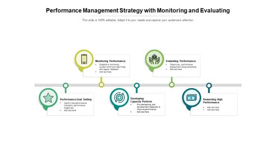Performance Management Strategy With Monitoring And Evaluating Ppt PowerPoint Presentation Gallery Infographic Template PDF Performance Management Strategy With Monitoring And Evaluating Ppt PowerPoint Presentation Gallery Infographic Template PDF
