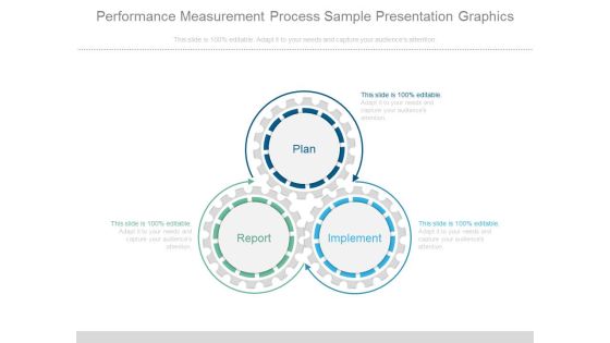 Performance Measurement Process Sample Presentation Graphics