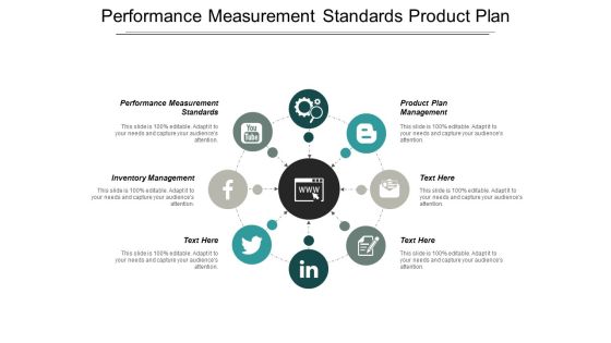 Performance Measurement Standards Product Plan Management Inventory Management Ppt PowerPoint Presentation Model Guide
