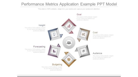 Performance Metrics Application Example Ppt Model
