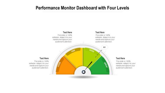Performance Monitor Dashboard With Four Levels Ppt PowerPoint Presentation Gallery Rules PDF