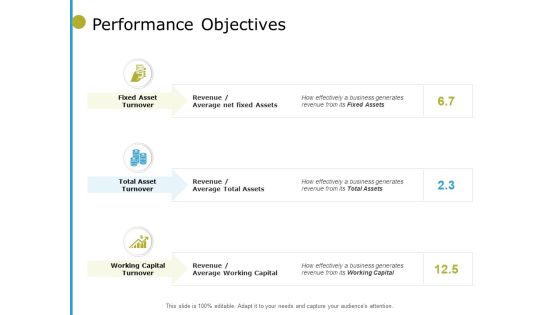 Performance Objectives Capital Ppt PowerPoint Presentation Portfolio Deck Performance Objectives Capital Ppt PowerPoint Presentation Portfolio Deck