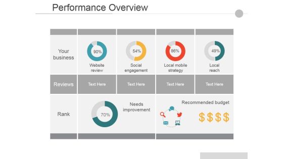 Performance Overview Ppt PowerPoint Presentation Infographic Template Design Ideas Performance Overview Ppt PowerPoint Presentation Infographic Template Design Ideas