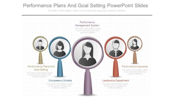 Performance Plans And Goal Setting Powerpoint Slides Performance Plans And Goal Setting Powerpoint Slides