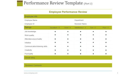 Performance Review Template 1 Ppt PowerPoint Presentation Summary Gallery Performance Review Template 1 Ppt PowerPoint Presentation Summary Gallery