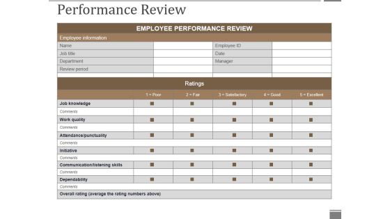 Performance Review Template 4 Ppt PowerPoint Presentation Show Slide Download Performance Review Template 4 Ppt PowerPoint Presentation Show Slide Download