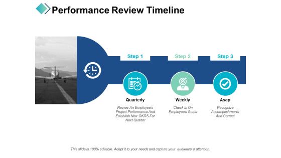 Performance Review Timeline Ppt PowerPoint Presentation Outline Shapes Performance Review Timeline Ppt PowerPoint Presentation Outline Shapes