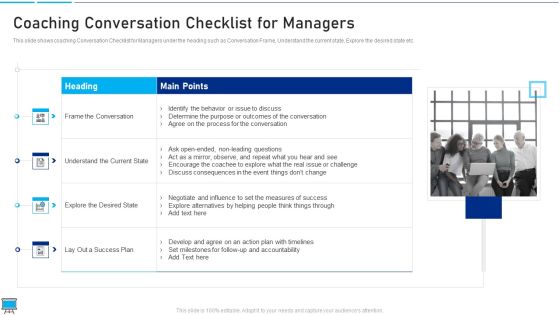 Performance Training Action Plan And Extensive Strategies Coaching Conversation Checklist For Managers Slides PDF Performance Training Action Plan And Extensive Strategies Coaching Conversation Checklist For Managers Slides PDF