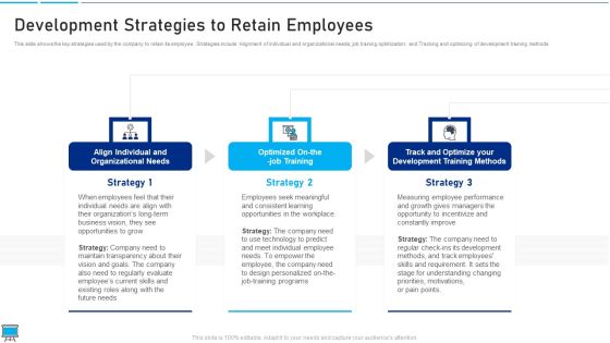 Performance Training Action Plan And Extensive Strategies Development Strategies To Retain Employees Summary PDF Performance Training Action Plan And Extensive Strategies Development Strategies To Retain Employees Summary PDF