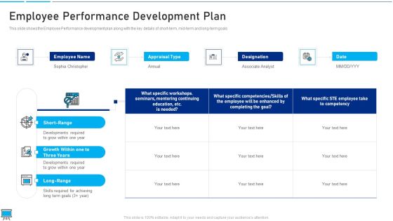 Performance Training Action Plan And Extensive Strategies Employee Performance Development Plan Graphics PDF Performance Training Action Plan And Extensive Strategies Employee Performance Development Plan Graphics PDF
