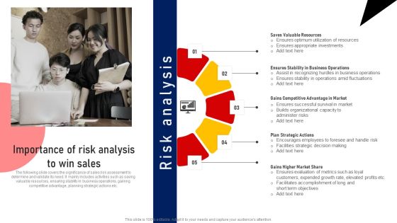 Performing Sales Risk Analysis Procedure Importance Of Risk Analysis To Win Sales Ideas PDF Performing Sales Risk Analysis Procedure Importance Of Risk Analysis To Win Sales Ideas PDF