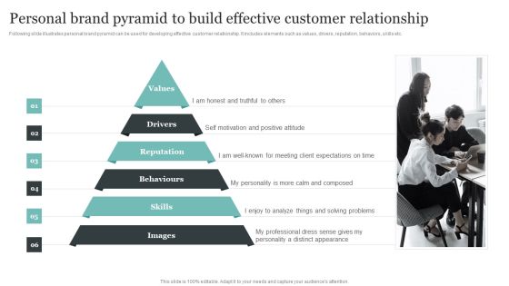 Personal Brand Pyramid To Build Effective Customer Relationship Designs PDF