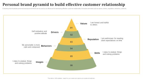Personal Brand Pyramid To Build Effective Customer Relationship Slides PDF Personal Brand Pyramid To Build Effective Customer Relationship Slides PDF