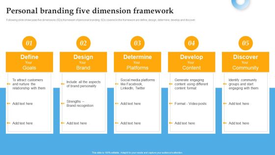 Personal Branding Five Dimension Framework Comprehensive Personal Brand Building Guide For Social Media Portrait PDF Personal Branding Five Dimension Framework Comprehensive Personal Brand Building Guide For Social Media Portrait PDF